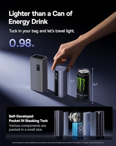 Baseus 20800 m Ah 145 W Multi-Device Power Bank – Rapid Charging Hub with 4 Ports & Smart Digital Display for Mac Book, i Phone, Samsung, Dell & Steam Deck – Ultimate Portable Charger for Professionals & Gamers on the Move