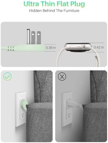 KOOSLA Compact Flat Plug Power Strip with USB C Ports – 2 AC Outlets & 3 Fast-Charging USB Ports for Ultimate Travel Convenience – 1250 W Capacity, 5 ft Cord – Ideal for Cruise Ships, Dorms, Homes, & Offices – Lightweight, Space-Saving Design for Multi-Device Charging
