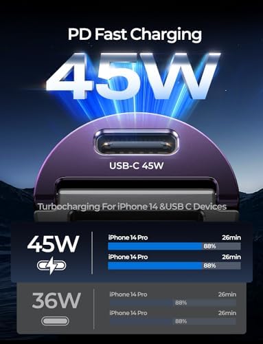 AINOPE 90 W Ultra-Fast Compact Car Charger with Dual USB-C Ports – Innovative Invisible Design for Seamless Integration in Vehicles, Perfect for Samsung Galaxy S25/S24 Ultra Plus & i Phone 16/15/14/13/12 Pro Max – Enhance Your Charging Experience on the Go