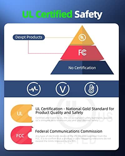 Universal 45 W Laptop Charger for Lenovo Idea Pad Slim Series – Fast Charging Power Adapter with Foldable Plug, UL Certified Safety, and 7.5 Ft Scratch-Resistant Cable – Perfect Compatibility for Models 1-11, 1-14, 1-15 + Enhanced Battery Performance Guarantee