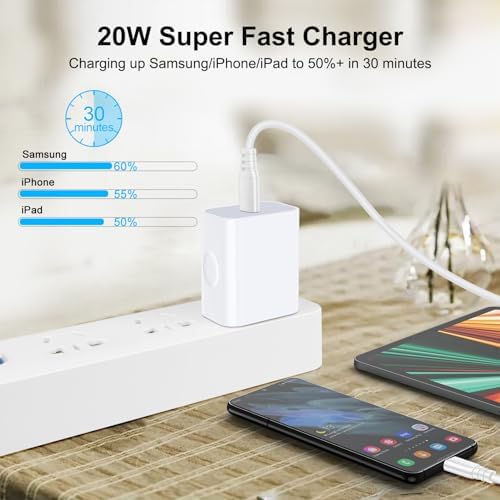 Google Pixel Fast Wireless Charger with 18 W QC Adapter – High-Efficiency Charging Pad for Pixel 9 a/9 Pro/8/7/6 Series & Samsung Galaxy S25/S24/S23/S22/S21/S20 – Compact Design with Smart LED Indicators for Ultimate Convenience and Safety