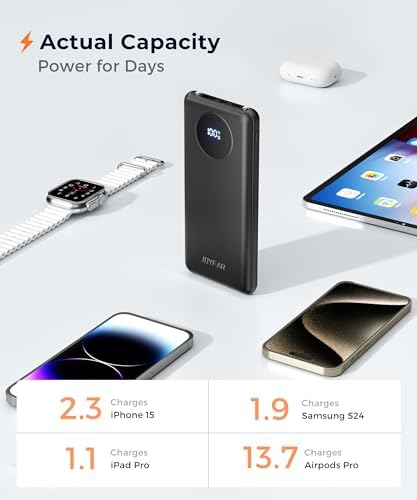 Ultra-Fast Portable Charger with Built-In Cables & LED Display – 10000 m Ah Power Bank for Multiple Devices, 22.5 W Super Speed Charging, Slim Design for Travel & Emergency Use – Compatible with i Phone 16/15/14/13/12, Samsung Galaxy, Google Pixel & More (Purple) – Ultimate Convenience & Safety Features