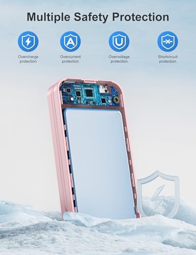 Ultra-Portable 20000 m Ah Power Bank with Built-In Cables & AC Plug | PD 20 W Fast Charging for i Phone, Samsung, Android | LED Display Travel Charger – Charge Multiple Devices Seamlessly and Stay Powered On-the-Go