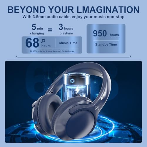 MIDOLA Hi-Fi Bluetooth Over-Ear Headphones – 68-Hour Playtime, Foldable Design for Ultimate Portability, Deep Bass with 6 Custom EQ Modes, Integrated Microphone for Crystal Clear Calls – Perfect for Travel and Home Office Use