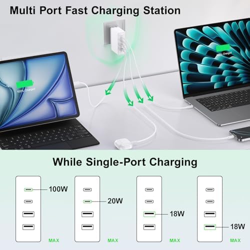 Bangfun 100 W USB-C Power Hub: Ultra-Fast 4-Port Wall Charger for Mac Book Pro, i Phone 16/15, i Pad Pro & Dell XPS – Compact, Foldable, and Versatile Charging Station for All Your Devices