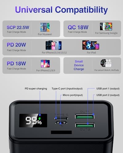 Ultimate 50000 m Ah Portable Power Bank – 22.5 W Rapid Charger with USB-C Connectivity, LED Display, and Built-in Flashlight | High-Capacity External Battery Pack for i Phone 15/14/13/12, Samsung, and i Pad | Ideal for Outdoor Adventures and Daily Use