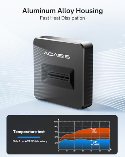 Ultra-Fast ACASIS NVMe SSD Reader Docking Station – Sleek Aluminum Alloy Enclosure for 10 Gbps Data Transfer, Compatible with M.2 NVMe (M Key) and SATA (B+M Key) SSDs – Optimal Heat Dissipation and Portability for Professionals and Tech Enthusiasts – Effortless Plug-and-Play Setup for Enhanced Storage Solutions