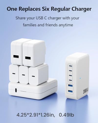200 W USB C Charging Hub with 6 Ports – Ga N IV Foldable Wall Charger for Rapid Device Power-Up, PD 65 W Laptop Charger for Mac Book Pro, Dell, i Phone 16/15, i Pad, Galaxy & Steam Deck – Compact & Travel-Friendly Fast Charging Solution