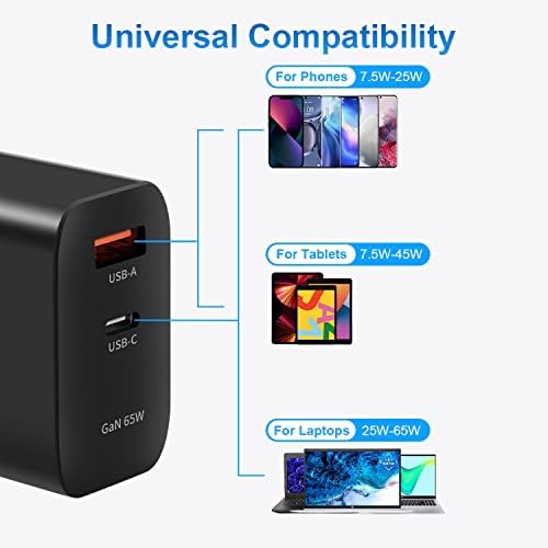 High-Efficiency 65 W Ga N USB-C Charger for Surface Pro Series – Ultra-Compact Dual Port Travel Adapter with Fast Charging Capability for Surface Pro 3/4/5/6/7/8/X Go/Book/Studio i5 – Advanced Safety Features and Wide Device Compatibility