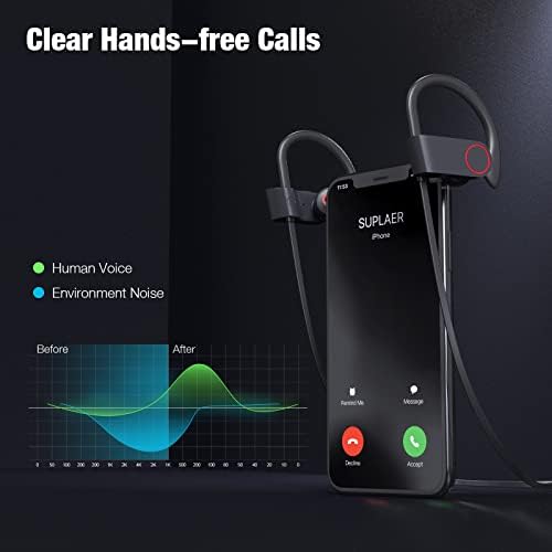 Boean Bluetooth 5.3 Wireless Earbuds – IPX7 Waterproof Running Headphones with 16 Hours Battery Life, Immersive Stereo Sound Isolation, and Enhanced Device Compatibility for Workout Enthusiasts and Active Lifestyles