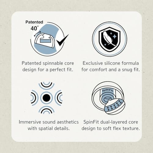 Premium Spin Fit Omni XL Silicone Eartips for True Wireless Earbuds & IEMs – Unmatched Sound Isolation & Comfort – 3.7 mm Nozzle Compatibility – Ultimate Replacement Tips for Enhanced Audio Quality