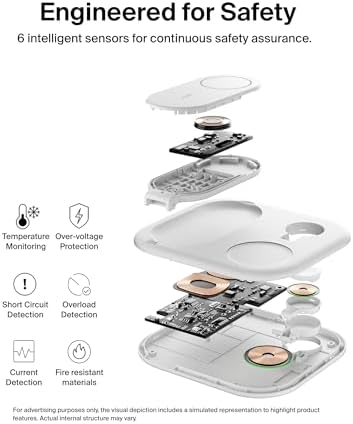 Revolutionize Your Charging Experience with the Belkin 2-in-1 Magnetic Foldable Charger – 15 W Qi2-Certified Wireless Power for Apple i Phone 16 & Samsung Galaxy S25 with Non-Slip Stability – Sleek White Design for Home, Office & Travel – PSU Included for Instant Use and Enhanced Device Compatibility