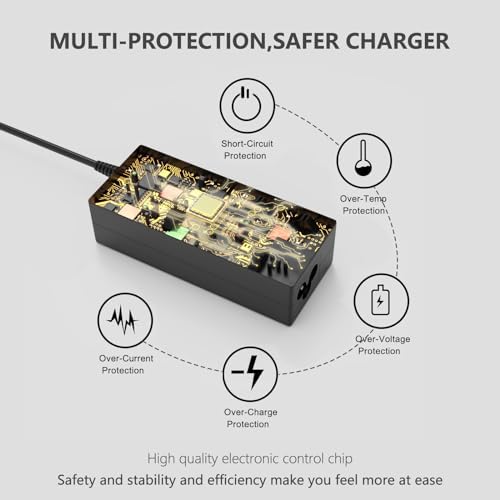 65 W USB-C Power Adapter for Asus Zenbook S14, S16, and A14 – Rapid High-Efficiency Charging with Comprehensive Safety Mechanisms – Perfectly Compatible with UX5406, UM5606, UX3407 Models – Universal 100-240 V Input for Global Use – 24/7 Customer Support Included