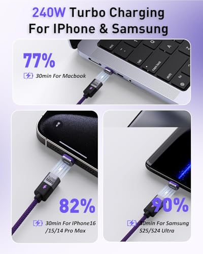 240 W High-Speed Magnetic USB C Charging Cable Set – 2-Pack (3.9 ft & 6 ft) Braided Type C Charger for Phones, Mac Books & i Pads – Ultimate Durability & Enhanced Compatibility for Fast Charging Solutions