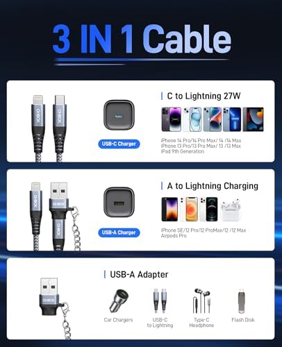 Experience Unmatched Charging Efficiency with the ohbox USB-C to Lightning Cable 3 FT – 3 Pack Fast Charging Braided Cords for i Phone 14/13/12/11 and i Pad – Ultimate Durability and Compatibility for Your Devices