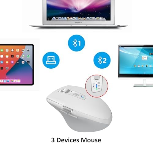 Ergonomic Wireless Bluetooth Mouse with Smart Flying Scroll and Silent Operation – Multi-Device Compatible Mice for Laptop, Computer, i Pad, Tablet, and Mac Book in Sleek Black for Enhanced Productivity and Comfort