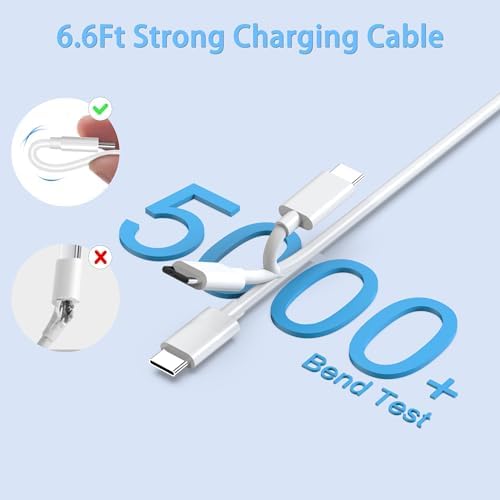 High-Efficiency 100 W USB-C Fast Charger for Mac Book Pro & Air – Optimized Power Adapter for 2023-2025 Models – Ultra-Lightweight and Durable with Advanced Safety Mechanisms for Reliable Performance and Ultimate Portability