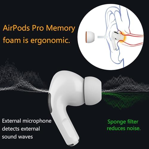 Enhance Your Air Pods Pro Sound with Premium Hybrid Memory Foam & Silicone Ear Tips – Ultimate Comfort, Superior Noise Isolation, and Secure Anti-Slip Fit in Medium Size (Grey) – Perfectly Compatible with Charging Case for Effortless Listening