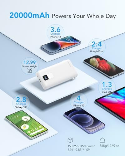 Charmast Ultra-Fast 20000 m Ah Portable Charger with Integrated Cables and Wall Plug – Universal Compatibility for i Phone 16/15/14/13, Samsung, Google, i Pad – Sleek Design, Rapid 20 W USB-C Power Delivery for On-the-Go Charging Solutions