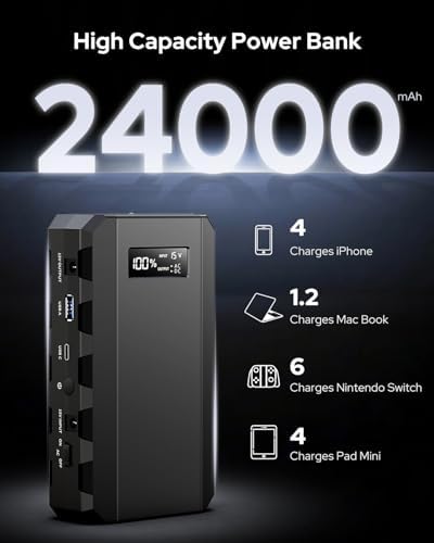 Apowking 65 W Portable Power Bank with AC Outlet – 24000 m Ah Emergency Battery Pack for Fast Charging Laptops and Devices – Lightweight Power Station for Camping, Travel, and Home Backup – Reliable and Versatile Charging Solution for All Your Needs