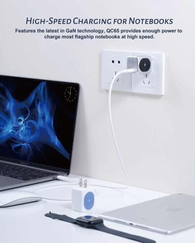 65 W USB-C Ga N Charger for Mac Book Pro/Air, i Pad Pro, and More – Ultra-Compact Fast Charging Solution with Enhanced Compatibility for i Phone 15/14/13 and Google Pixelbook – Efficient Power Delivery and All-in-One Protection
