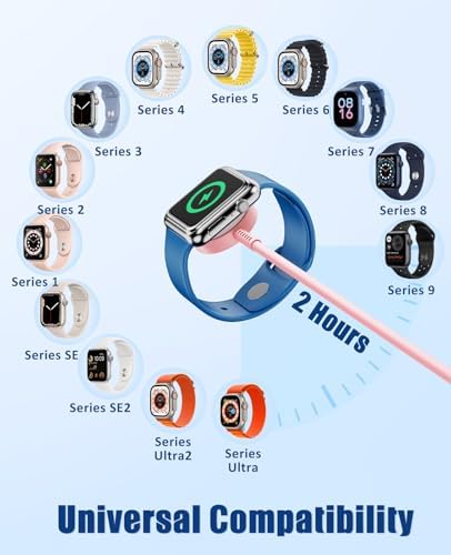 Ultimate 3-in-1 Fast Charging Cable for Apple Devices – 20 W USB-C Charger with 6 FT Length for Seamless Compatibility with Apple Watch Ultra2/SE/10/9/8/7/6/5/4/3 & i Phone 15/16 Pro Max/14/13/12/11 – Elegant White Design for Effortless Organization and Rapid Charging Efficiency