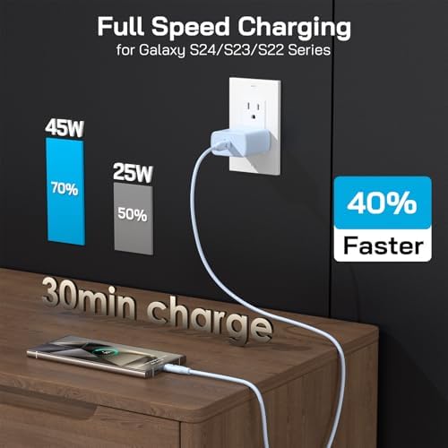 45 W Ultra-Fast USB-C Charger & 12 FT Cable for Samsung Galaxy Devices – Premium Charging Block for S25, S24, S23, and Tab S9/S8 Ultra – Enhanced Speed, Safety, and Portability for Ultimate Device Efficiency