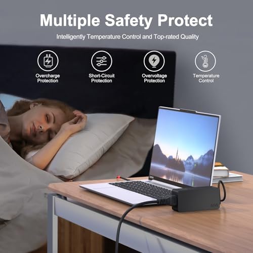 Premium 65 W USB-C Fast Charger for Lenovo Laptops – 14 ft Extended Cable for Yoga, Think Pad, and Chromebook – Global 100-240 V Compatibility – Ultimate Power Delivery for Home, Office, and Travel – Reliable Charging Solution for All Devices with Enhanced Flexibility and Performance