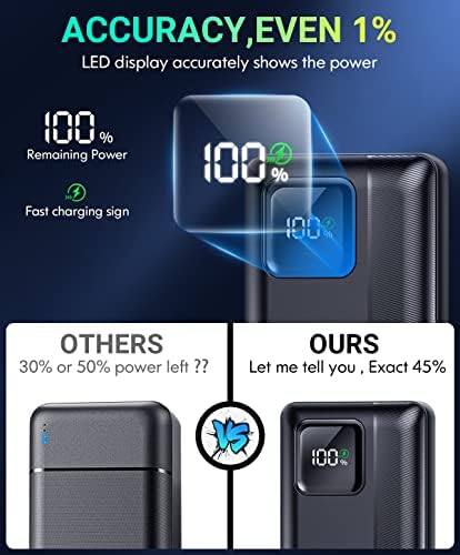 High-Capacity 40000 m Ah Portable Power Bank – Advanced PD 30 W & QC4.0 Fast Charging with Built-In Dual Output Cables and LED Battery Indicator for i Phone, Android, and All Electronic Devices – Ultimate Charging Solution for On-the-Go Power Needs