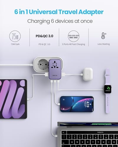 VINTAR Universal Travel Adapter 75 W Ga N Technology: Ultimate All-in-One Power Converter with 3 USB-C PD and 2 USB-A Quick Charge Ports for Global Use – Compact Power Solution for Laptops & Smartphones in 200+ Countries – Reliable Performance with Safety Features for Hassle-Free Charging