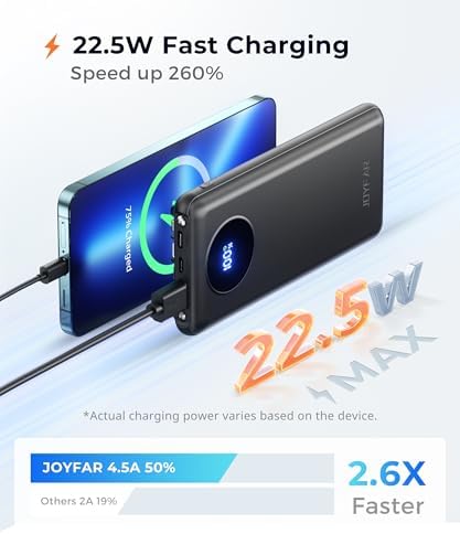 Ultra-Fast Portable Charger with Built-In Cables & LED Display – 10000 m Ah Power Bank for Multiple Devices, 22.5 W Super Speed Charging, Slim Design for Travel & Emergency Use – Compatible with i Phone 16/15/14/13/12, Samsung Galaxy, Google Pixel & More (Purple) – Ultimate Convenience & Safety Features