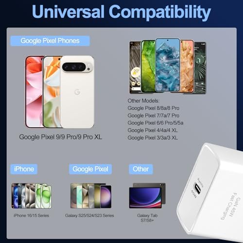 45 W Ga N USB-C Fast Charger Duo for Google Pixel – Compact Charging Solution with Dual 6.6 FT C to C Cables – Rapid Power Boost for Pixel 9 Pro, 8, 7, 6 – Enhanced Safety Features for Reliable Use