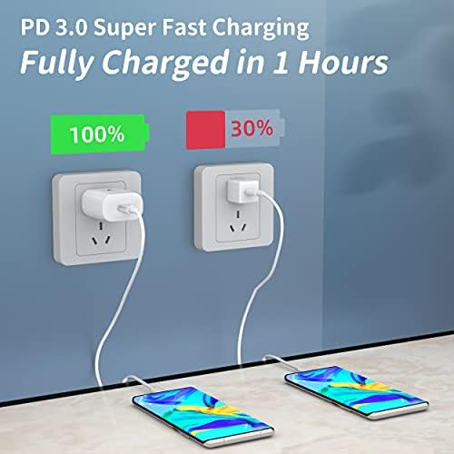 Ultimate Dual Pack USB C Fast Charger Block with Type C Cable – Superior Adaptive Charging for All Devices, Sleek White Design for Home or Travel