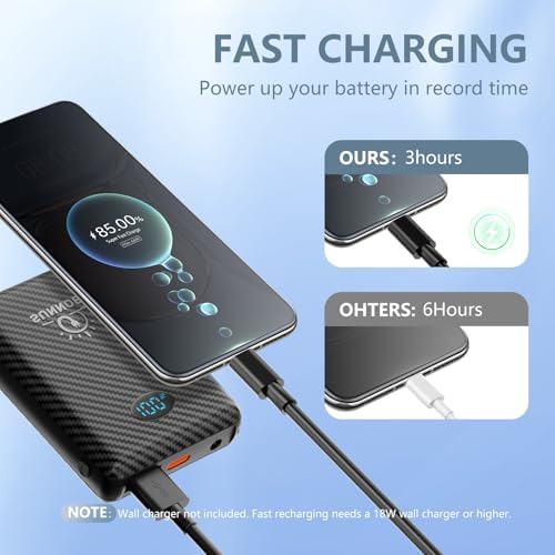 Ultimate 10000 m Ah Power Bank for Heated Vests – Versatile 7.4 V/5 V Battery Pack with DC, USB, and Type-C Outputs, Lightweight Design and LED Display for Outdoor Enthusiasts – Charge Your Devices While Staying Warm