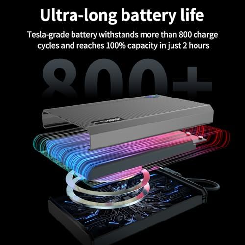 Ultra-Slim Magnetic Power Bank – 10,000 m Ah Portable Charger with Built-In Cable for i Phone 15/14/13/12 – Fast 20 W USB-C Two-Way Charging, Lightweight & Compact Design in Stylish Gray – Essential Travel Power Solution