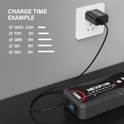 NEXPOW 18 W USB-C Wall Charger – Rapid Charging Power Adapter for Q Series Devices – Ultra-Compact & Lightweight Travel-Friendly Design with Advanced Overheat Protection for Safe and Efficient Charging Solutions