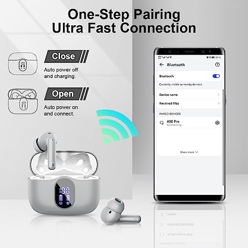 Advanced Bluetooth 5.4 Wireless Earbuds with IP7 Waterproofing and Noise-Canceling Microphone – 36 Hours Playtime for Immersive Stereo Sound During Sports, Travel, and Daily Commutes – Ultimate Comfort and Durability for Active Lifestyles and Music Enthusiasts
