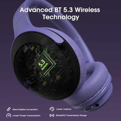 Unleash Your Sound Potential with DOQAUS Over-Ear Bluetooth Headphones – 70-Hour Playtime, Customizable EQ Modes, and Hi-Fi Stereo Sound for Bass Lovers – Perfect for Work, Travel, and Ultimate Comfort with Luxurious Memory Foam Ear Cushions