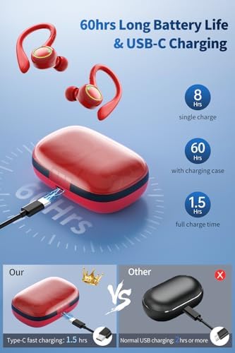 Premium Wireless Earbuds with 60 Hours Playback | Bluetooth 5.3 Noise Cancelling Headphones | IPX6 Waterproof Design for Active Lifestyles | LED Battery Indicator & Dual Mics for Clear Calls | Ultimate Comfort & Audio Quality for Music, Sports, and Daily Use