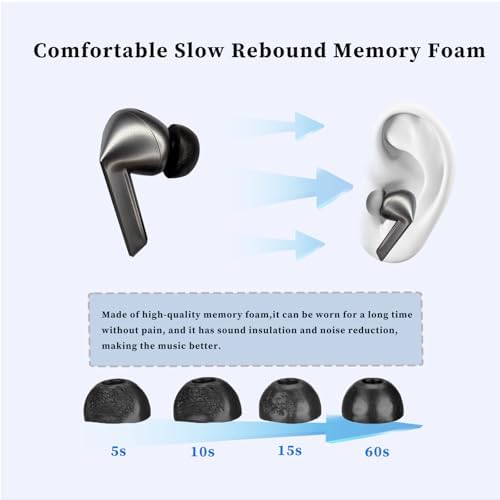 Transform Your Sound Experience with Custom Memory Foam Earbud Tips for Samsung Galaxy Buds3 Pro (2024) – Enhanced Noise Isolation, Luxurious Comfort, and Secure Fit (3 Pairs) – Perfect for Music Lovers and Active Lifestyles