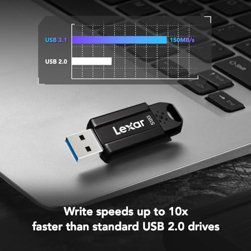 Lexar 512 GB S80 USB 3.2 Gen 1 Flash Drive: High-Speed Data Transfer at 150 MB/s, Compact External Storage Solution for Effortless File Management, Enhanced Compatibility with USB 3.0 & 2.0, Durable Design for On-the-Go Professionals and Creatives
