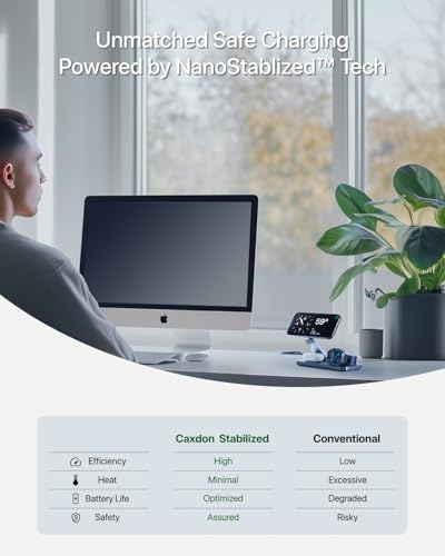 Revolutionize Your Charging Setup with the Ultimate 3-in-1 Wireless Charging Station: Qi2 Magnetic Technology for i Phone 16 Series, Apple Watch Compatibility, and Air Pods Power Hub in Sleek Black – Experience Fast, Efficient, and Tangle-Free Charging for All Your Apple Devices