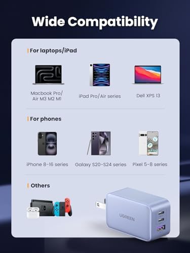 UGREEN 65 W Ga N USB-C Charger Block – Genshin Impact Limited Edition | Triple-Port Fast Charging Adapter for Mac Book Pro, Dell XPS, i Phone 15/16, i Pad Pro, Galaxy S25 | Compact Power Hub for Gamers and Professionals
