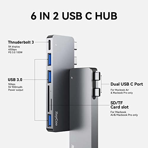Transform Your Mac Book Experience with Ray Cue 6-in-2 USB C Hub Adapter – Thunderbolt 3, 3 USB 3.0 Ports & SD/TF Card Reader for Seamless Connectivity Across 2019-2023 Models