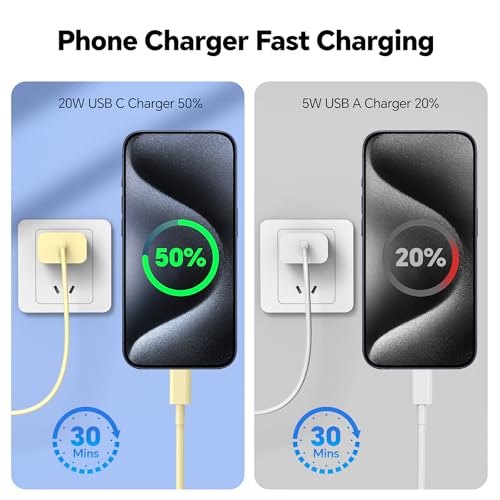 Ultra-Fast 60 W USB-C Charger Set – 3-Pack with 10 FT Charging Cables for i Phone 15/16 Pro/Max/Plus, i Pad Air/Pro, Samsung Devices – High-Speed Charging in Vibrant Red, Purple, Green – Maximum Compatibility & Convenience for On-the-Go Power Solutions