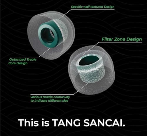 Transform Your Audio Journey with Linsoul Tangzu Tang Sancai Wide Bore Silicone Eartips – Premium Hypoallergenic Comfort and Superior Sound Quality for In-Ear Earphones (Size S, 3 Pairs)