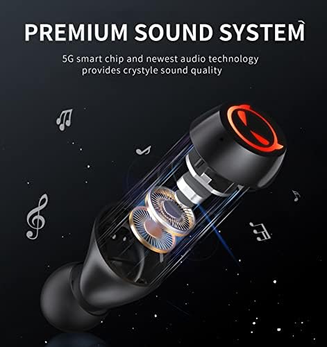 Kids’ Bluetooth 5.1 Wireless Earbuds – Adorable Waterproof Earphones with Dual Mics, 36-Hour Playtime, Hi-Fi Stereo Sound, and Gaming Mode – Perfect for Active Young Listeners and Learning on the Go