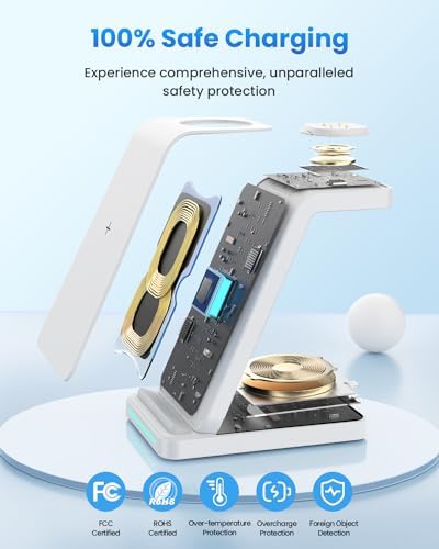 Revolutionize Your Charging Experience with the Joy Geek 3-in-1 Wireless Charger Station for Fitbit Versa 4/3 & Sense 2/Sense – Dual Functionality for Google Pixel Series & Pixel Buds – Fast, Efficient, and Stylish Power Solution in White
