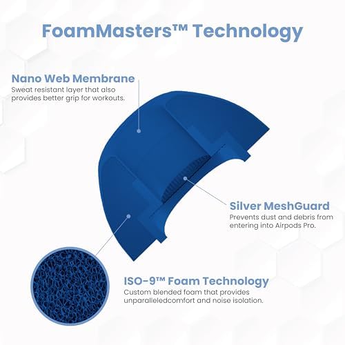 Transform Your Air Pods Pro with Foam Masters Ultra-Premium Memory Foam Ear Tips | 3 Pairs in Black Magic Ver 6.0 | Unmatched Comfort & Secure Fit | Advanced Noise Cancellation for Enhanced Audio | Replacement Ear Buds S/M/L for Tailored Listening Experience | Elevate Your Sound Quality and Enjoy All-Day Wearability with Ergonomic Design