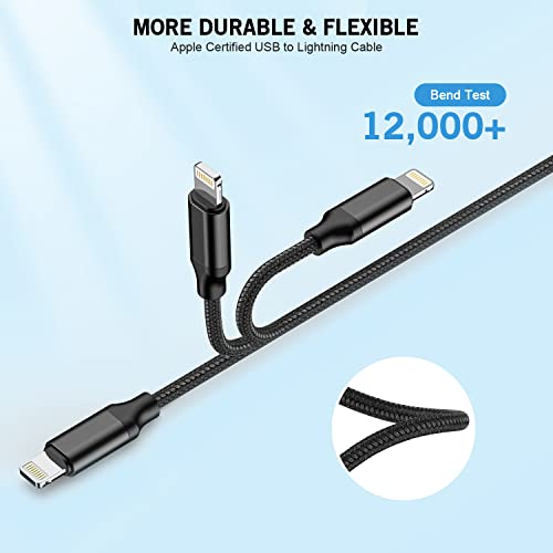Ultra-Fast i Phone Dual Port Charger Set – 6 FT Lightning Cable & Compact Wall Plug Adapter for i Phone 14, 13, 12, 11 Pro Max, XS, X, 8, 7 Plus, SE & i Pad – Quick Charge Technology for Seamless Power on the Go